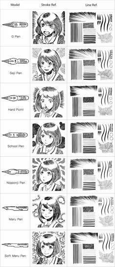 Anime drawing difficulty comparison