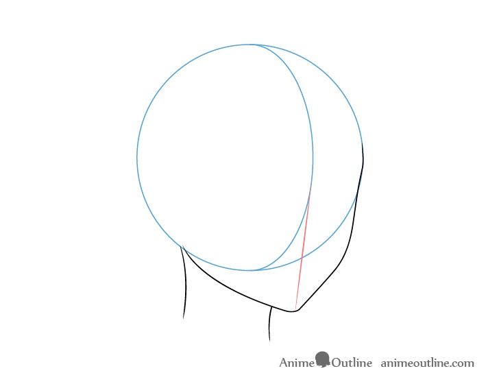 Beginner anime face construction