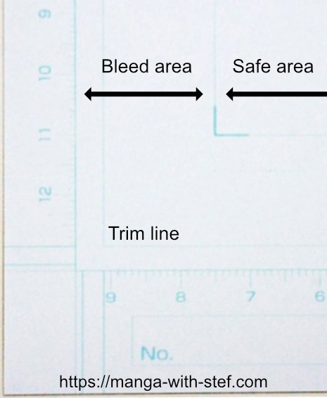 Trim bleed safe area