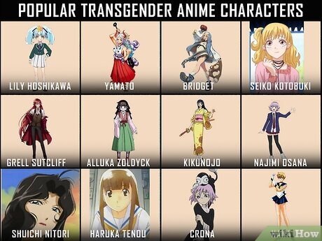 character identity comparison