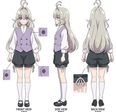 character turnaround views