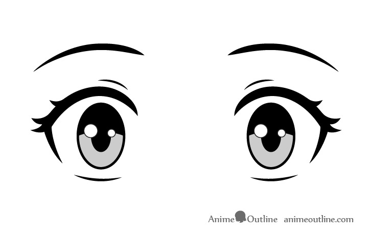 corrected iris placement