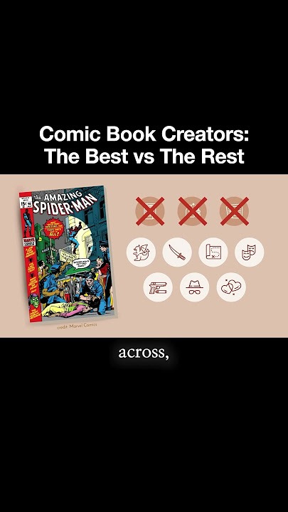 creator platform comparison