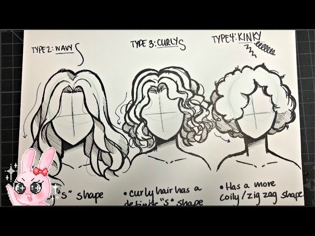 curly coily manga