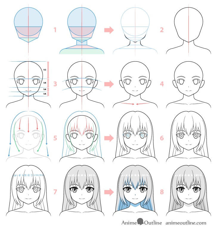 curved facial guidelines