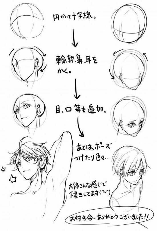 head rotation practice