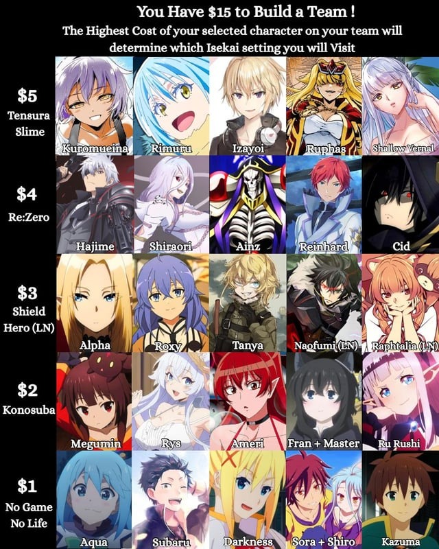 manga character choice