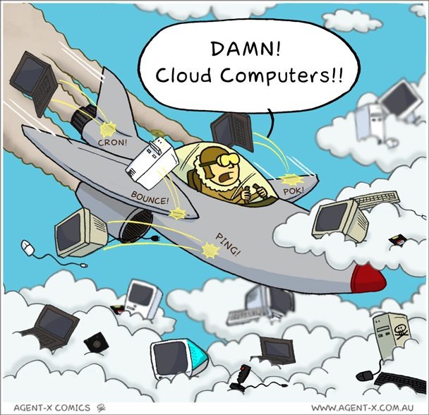 manga cloud services