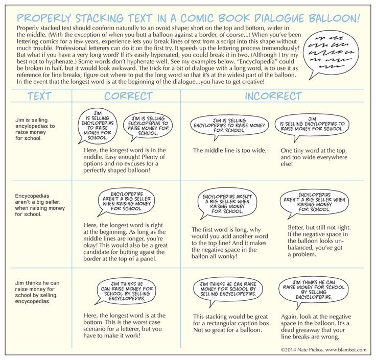 manga dialogue text spacing