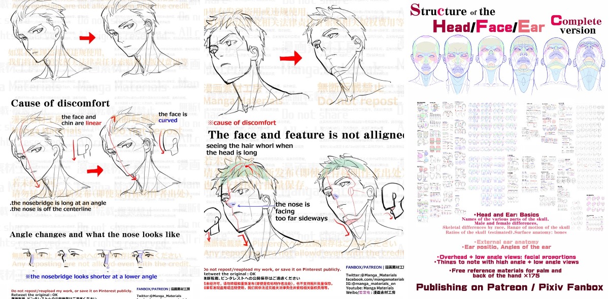 manga face corrections