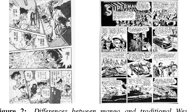 manga page readability