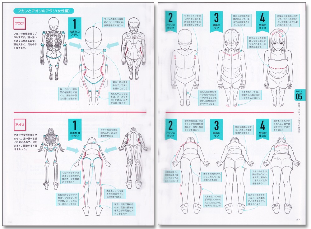 manga reading exercise