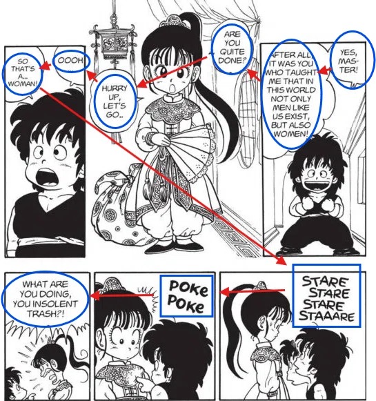 manga room continuity