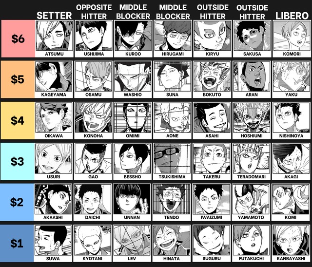 manga setup choices