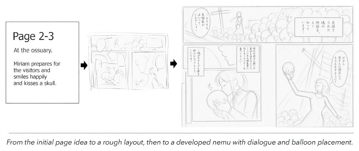 manga storyboard clarity test