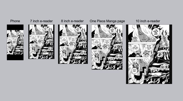 mobile comic readability