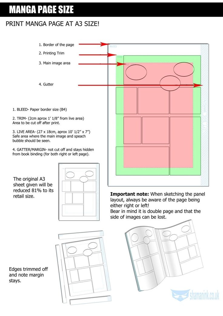 printed page margins