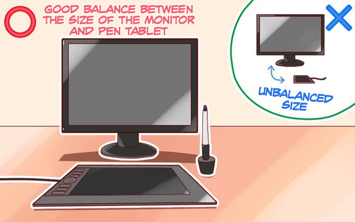 screenless drawing workflow